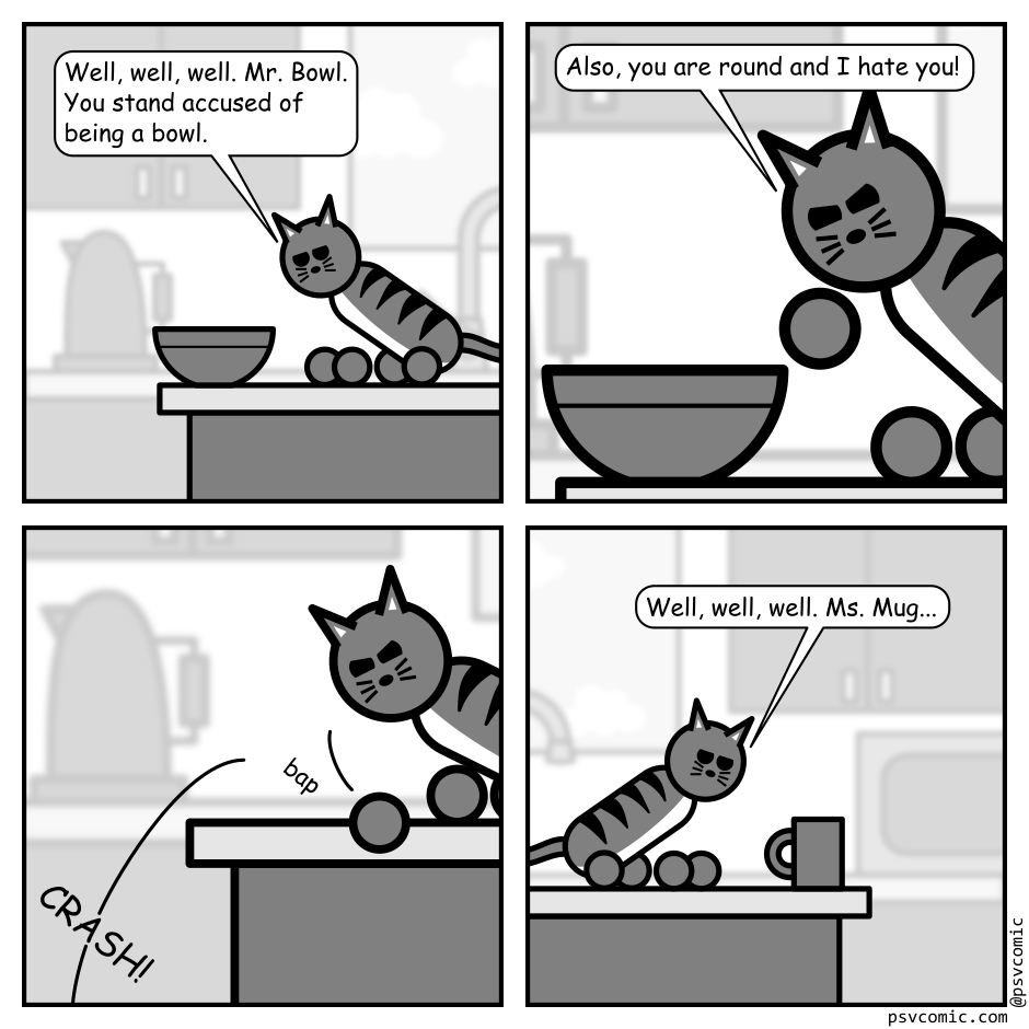 A black, white, and grey comic featuring a cat.
Panel 1.
The cat is on a kitchen counter staring at a bowl.
Cat: Well, well, well. Mr. Bowl. You stand accused of being a bowl.
Panel 2.
The cat raises it's paw.
Cat, angrily: Also, you are round and I hate you!
Panel 3.
The cat bats the bowl off the counter and it crashes to the floor.
Panel 4.
The cat is now on the other side of the counter staring at a mug.
Cat: Well, well, well. Ms. Mug...