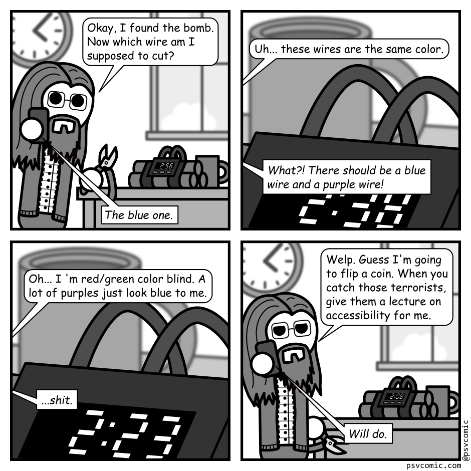 A 4 Panel grayscale comic featuring a man with long hair, a beard, and glasses (Programmer).
Panel 1.
Programmer is on the phone, holding wire cutters, and looking panicked. In front of him on a desk is a pack of TNT with a timer and wires attached to it (a time bomb).
Programmer: Okay, I found the bomb. Now which wire am I supposed to cut?
Phone: The blue one.
Panel 2.
Close up on the bomb's wires which are both the same shade of gray.
Programmer: Uh... these wires are the same color.
Phone: What?! There should be a blue wire and a purple wire!
Panel 3.
Programmer: Oh... I'm red/green color blind. A lot of purples just look blue to me.
Phone: ...shit.
Panel 4.
Cut back out to the view of the full scene.
Programmer: Welp. Guess I'm going to flip a coin. When you catch those terrorists, give them a lecture on accessibility for me.
Phone: Will do.