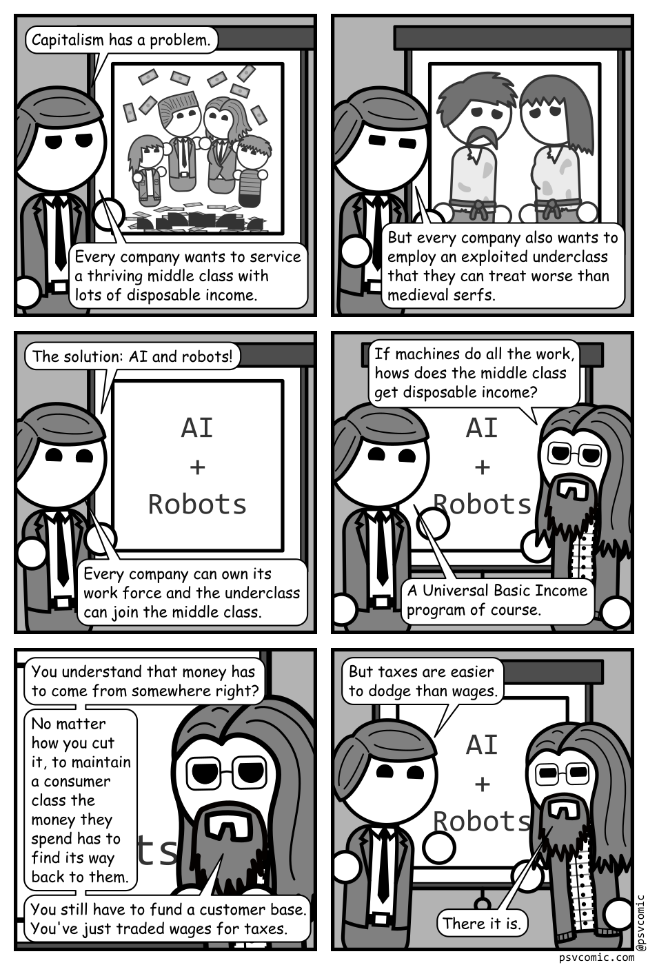 A six panel grayscale comic featuring a man in a suit (Adam) giving a presentation in front of projected slides.
Panel 1.
The current slide shows a happy family of 4 with money raining down on them.
Adam: Capitalism has a problem. Every company wants to service a thriving middle class with lots of disposable income.
Panel 2.
The slide now shows a man and woman in filthy, torn clothing looking sad.
Adam: But every company also wants to employ an exploited underclass that they can treat worse than medieval serfs.
Panel 3.
The slide now shows the words "AI + Robots".
Adam: The solution: AI and robots! Every company can own its work force and the underclass can join the middle class.
Panel 4.
A man with long hair, a beard, an glasses (Programmer) enters from panel right.
Programmer: If the machines do all the work, how does the middle class get disposable income?
Adam: A Universal Basic Income program of course.
Panel 5.
Close up on Programmer.
Programmer: You understand that money has to come from somewhere right? No matter how you gut it, to maintain a consumer class the money they spend has to find its way back to them. You still have to fund a customer base. You've just traded wages for taxes.
Panel 6.
Cut back out to the full view.
Adam, cheerily: But taxes are easier to dodge than wages.
Programmer: There it is.